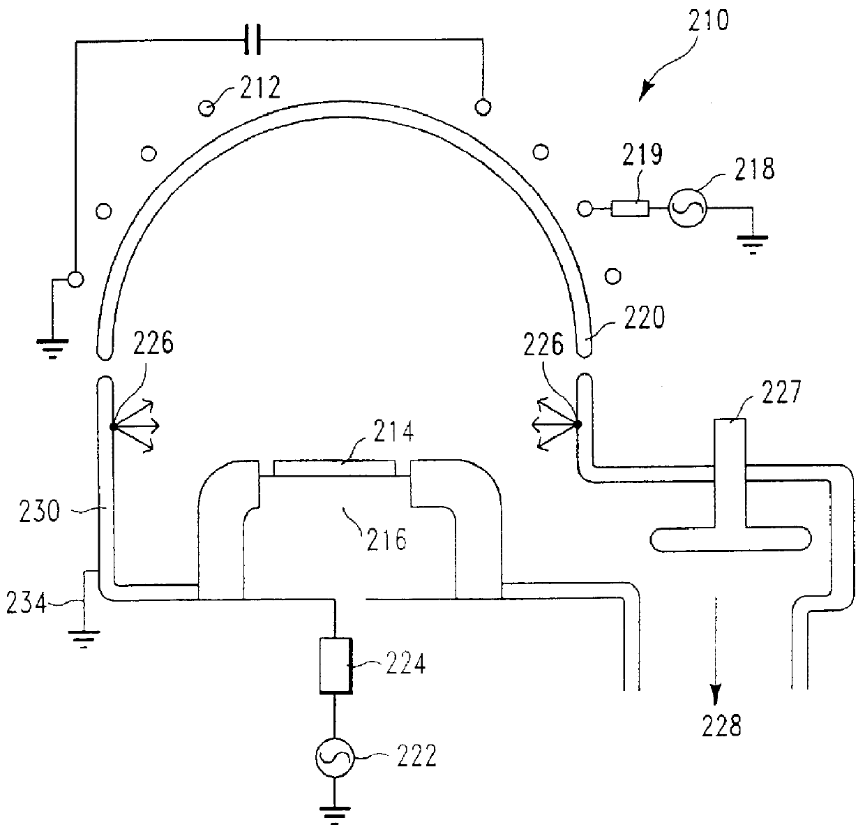 Process for control of the shape of the etch front in the etching of polysilicon