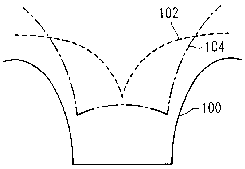 Process for control of the shape of the etch front in the etching of polysilicon