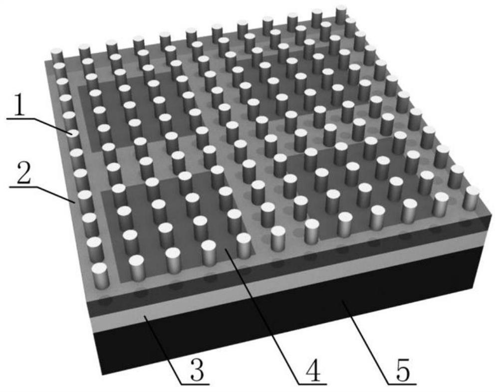 Infrared stealth superstructure compatible with thermally induced variable emissivity and frequency selective heat dissipation