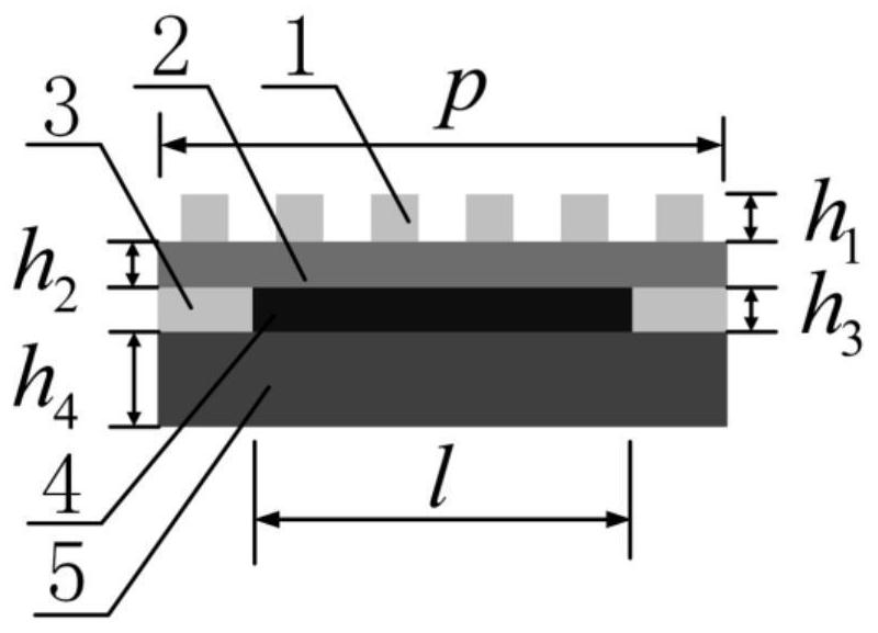 Infrared stealth superstructure compatible with thermally induced variable emissivity and frequency selective heat dissipation