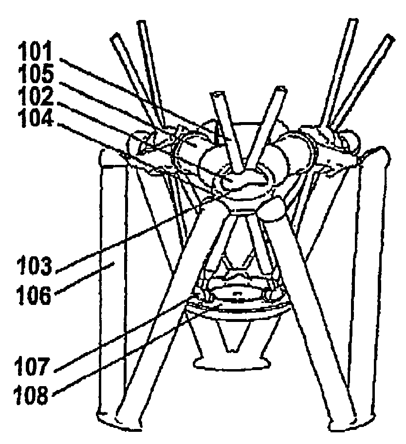 Parallel link machine design