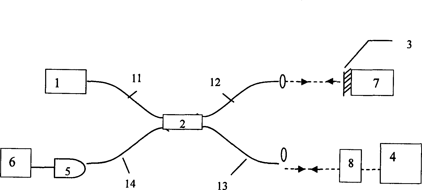 Jewel internal-structure detection method and apparatus