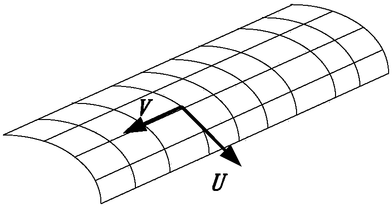 Carrier-rocket-oriented method for simplifying fluid and solid coupling simulation geometric models