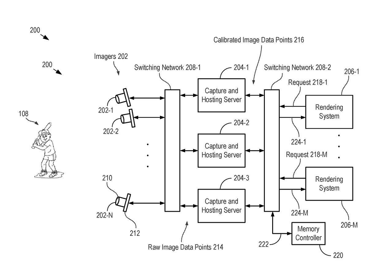 Multi-array camera imaging system and method therefor