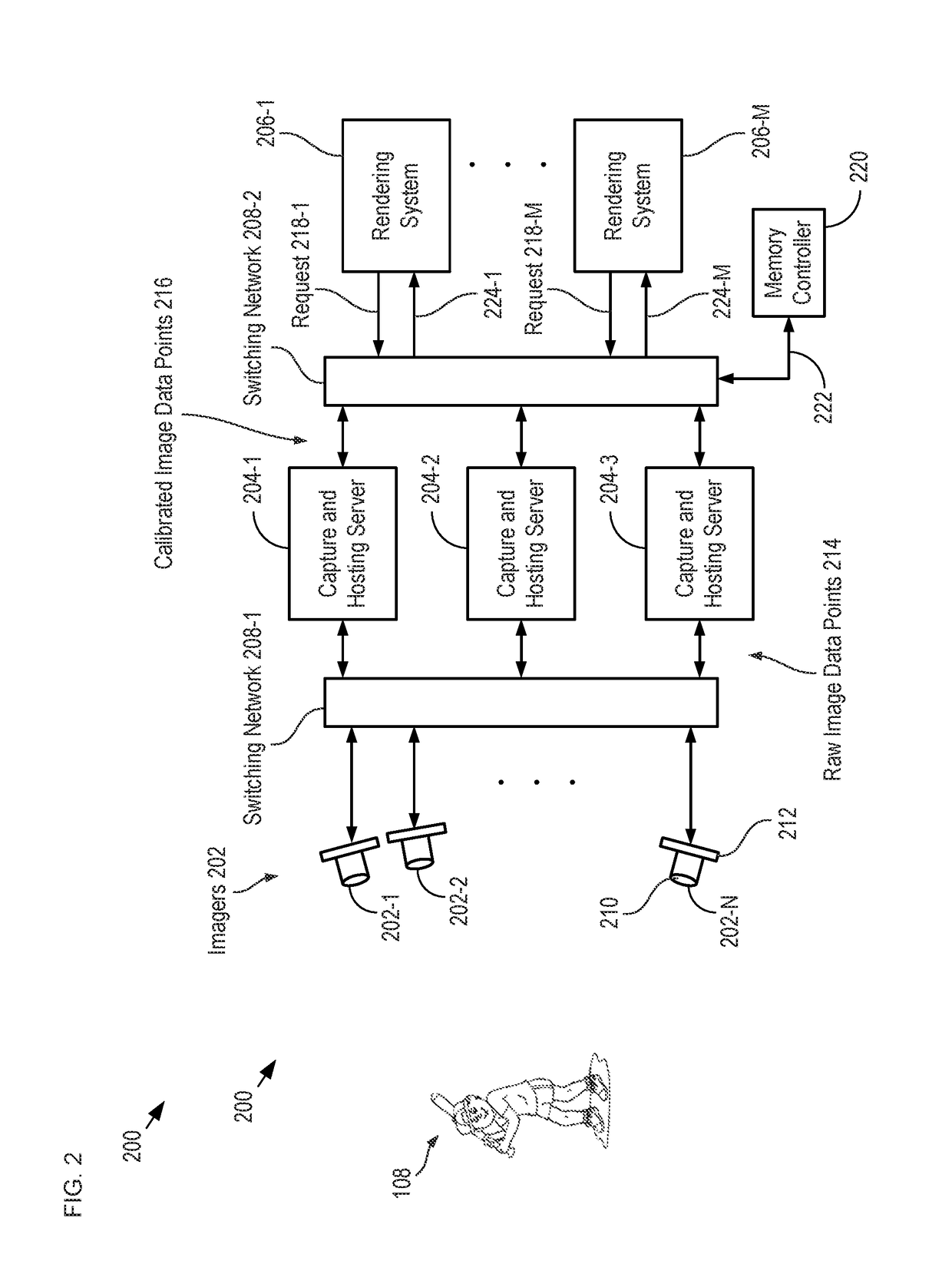 Multi-array camera imaging system and method therefor