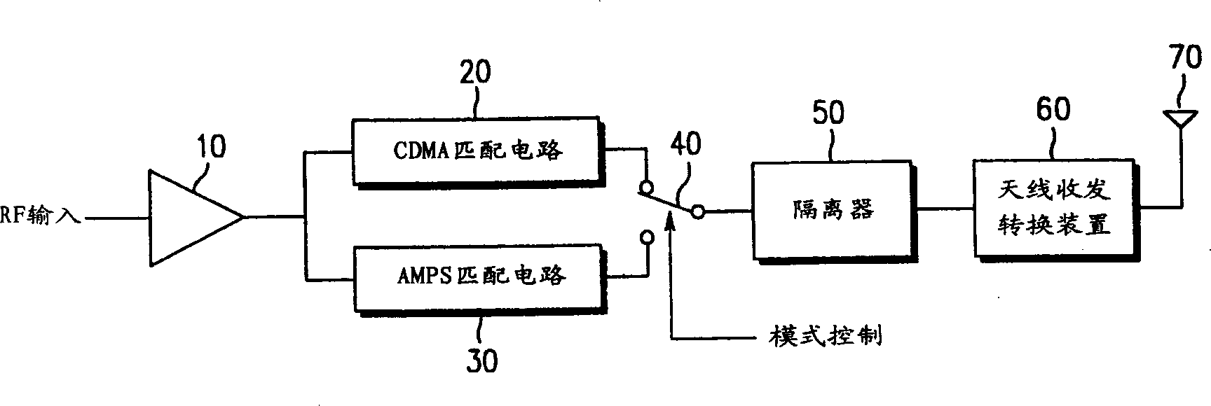 Electric efficiency raising circuit of radio-frequency power amplifier in double-mode mobile telephone