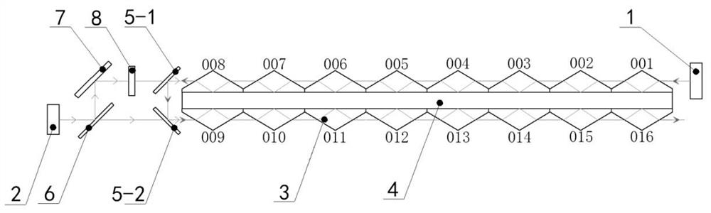 Laser amplification system