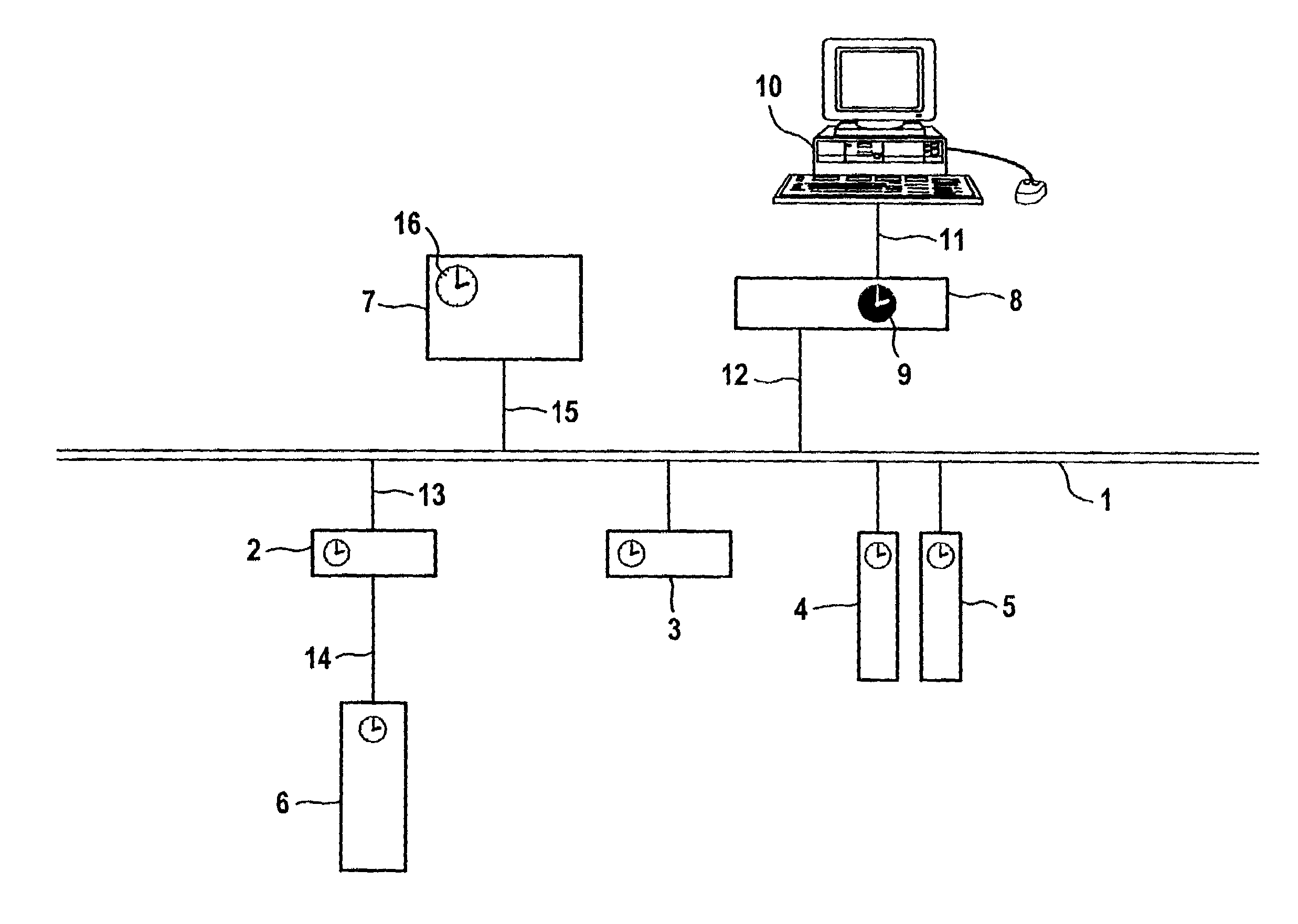 Synchronous, clocked communication system with relative clock and method for configuring such a system