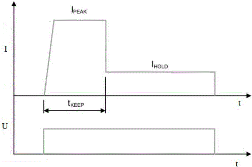 Electromagnetic brake control circuit and electromagnetic brake controller