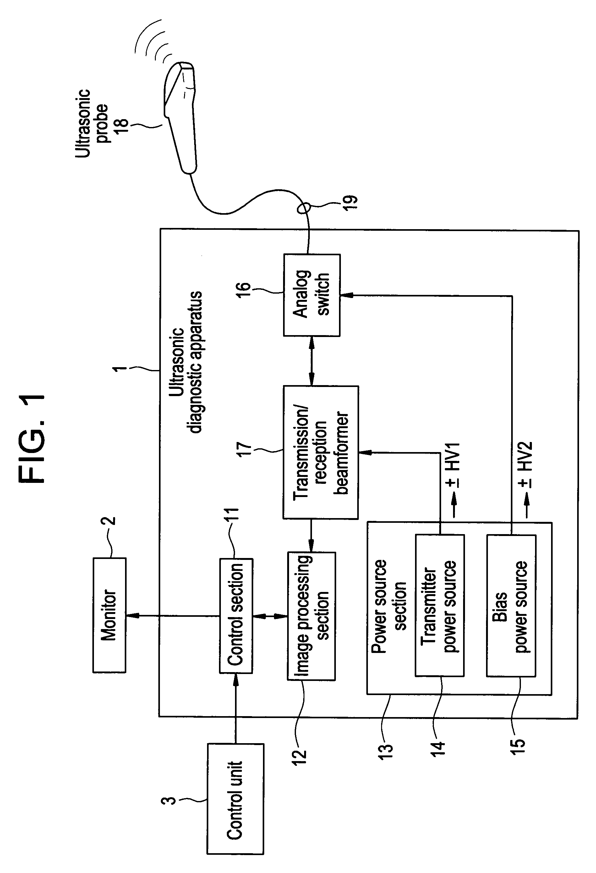 Ultrasonic diagnostic apparatus