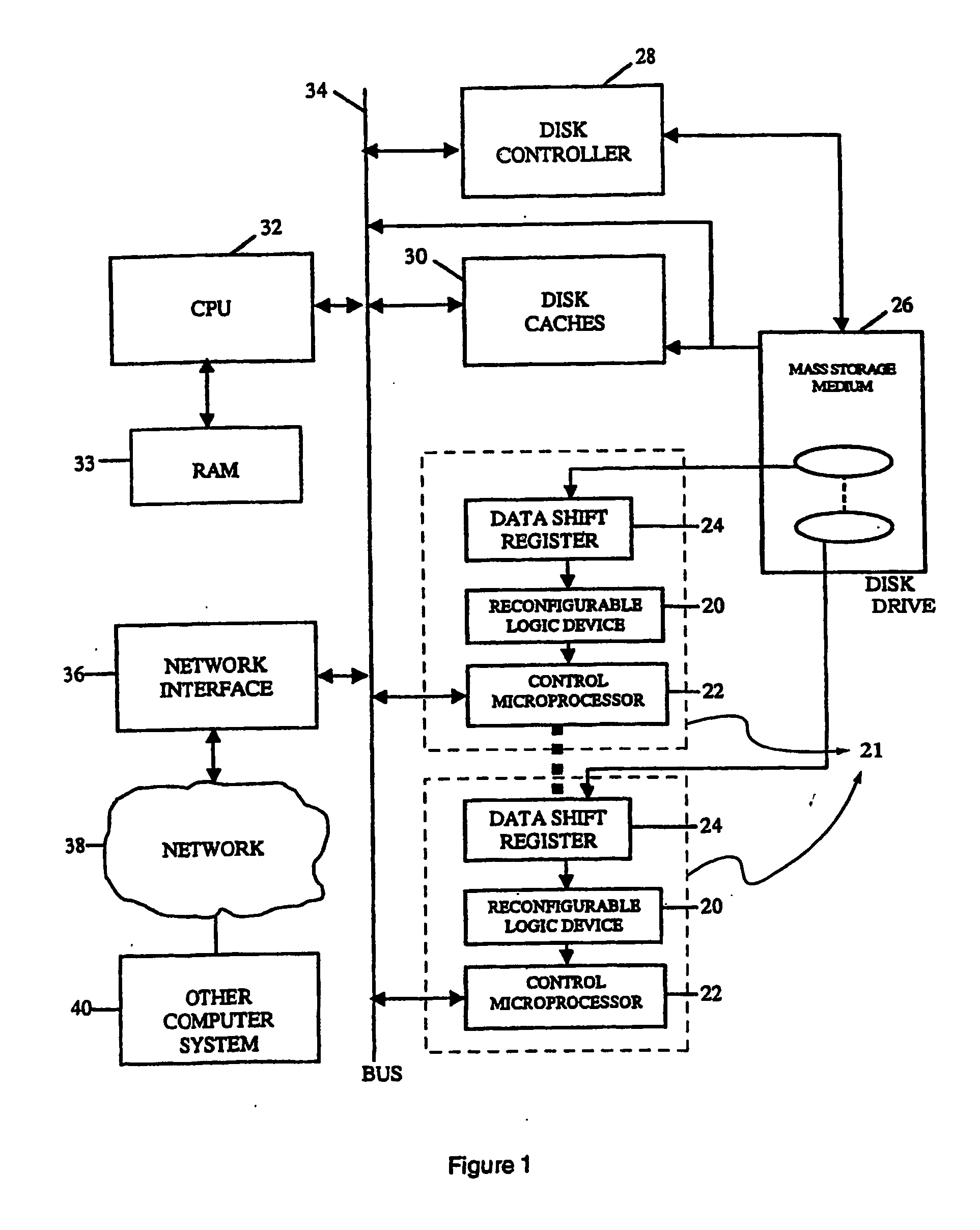 Intelligent data storage and processing using fpga devices