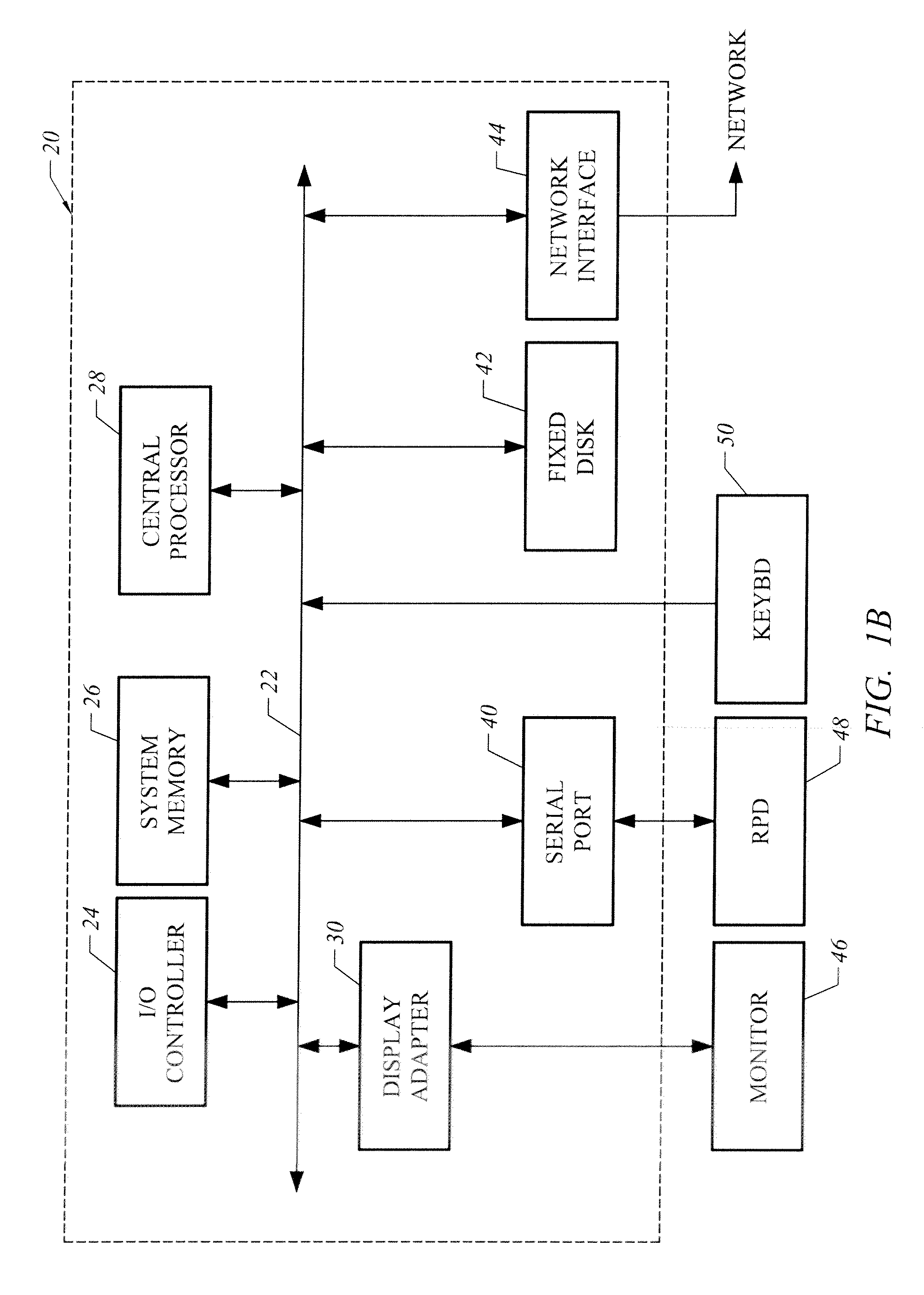 Report then query capability for a multidimensional database model