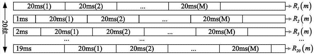 Method and device for capturing navigation signals