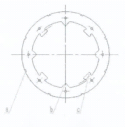 Combined structure for magnetic steel and magnetic loop of motor