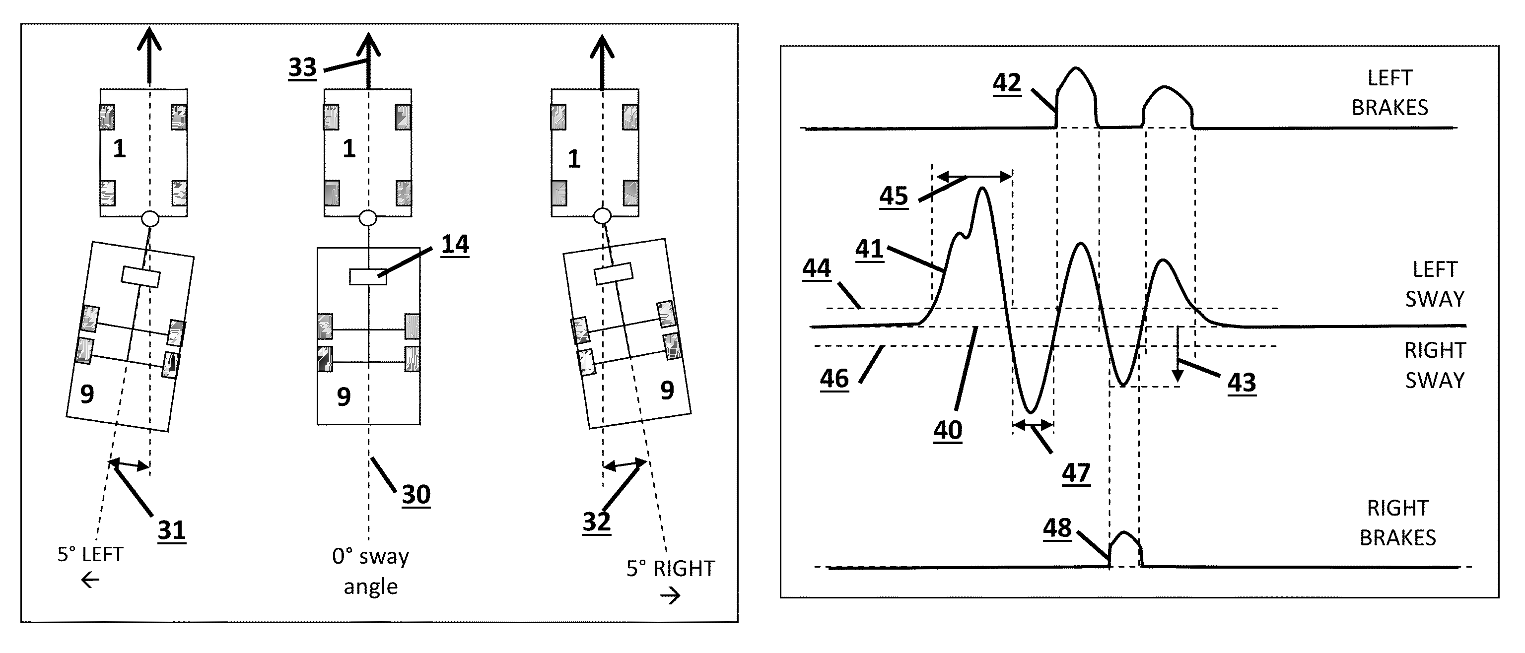 Trailer sway detection and method for reducing trailer sway utilizing trailer brakes