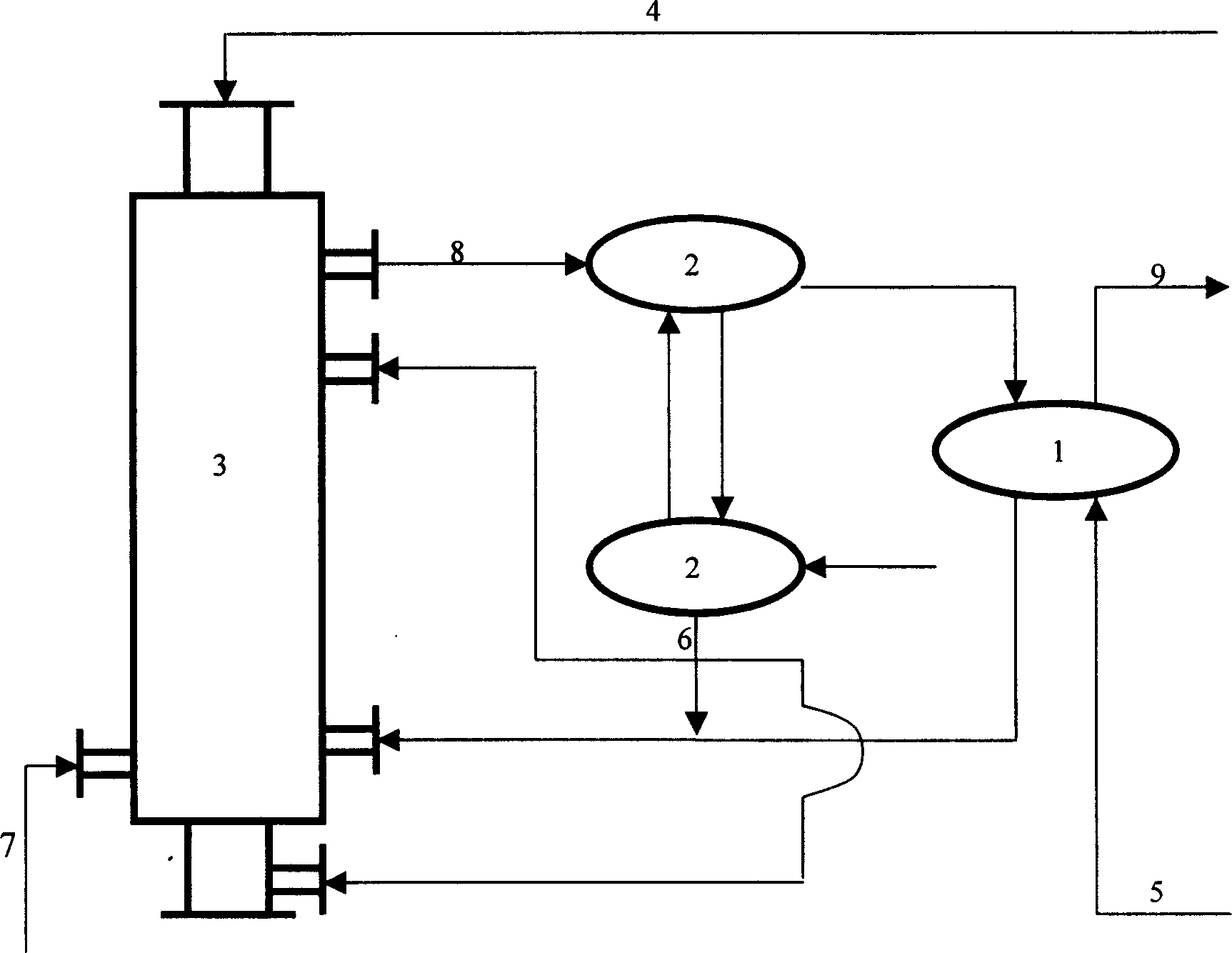 Process for preparing synthetic gas by reforming carbon dioxide-methane