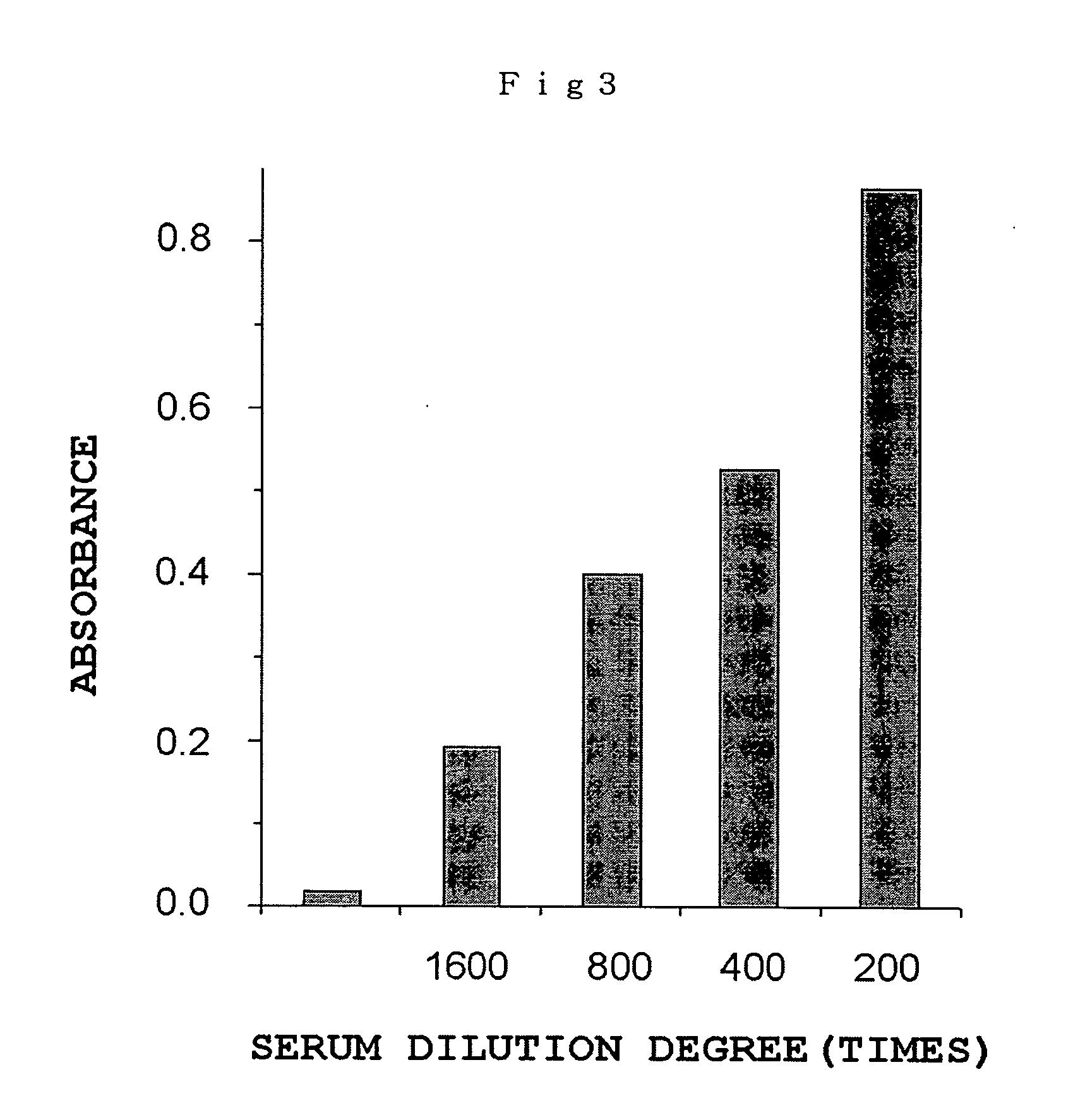 Method for manufacturing antigen-specific antibody-producing hybridomas employing a single antigen-specific B lymphocyte and method for manufacturing monoclonal antibody