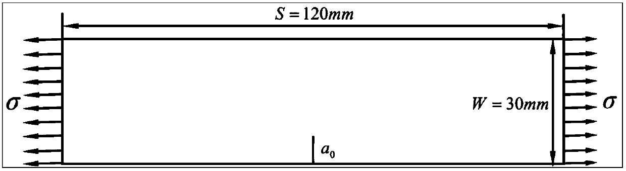 A Method for Fatigue Crack Growth Rate Estimation and Life Prediction