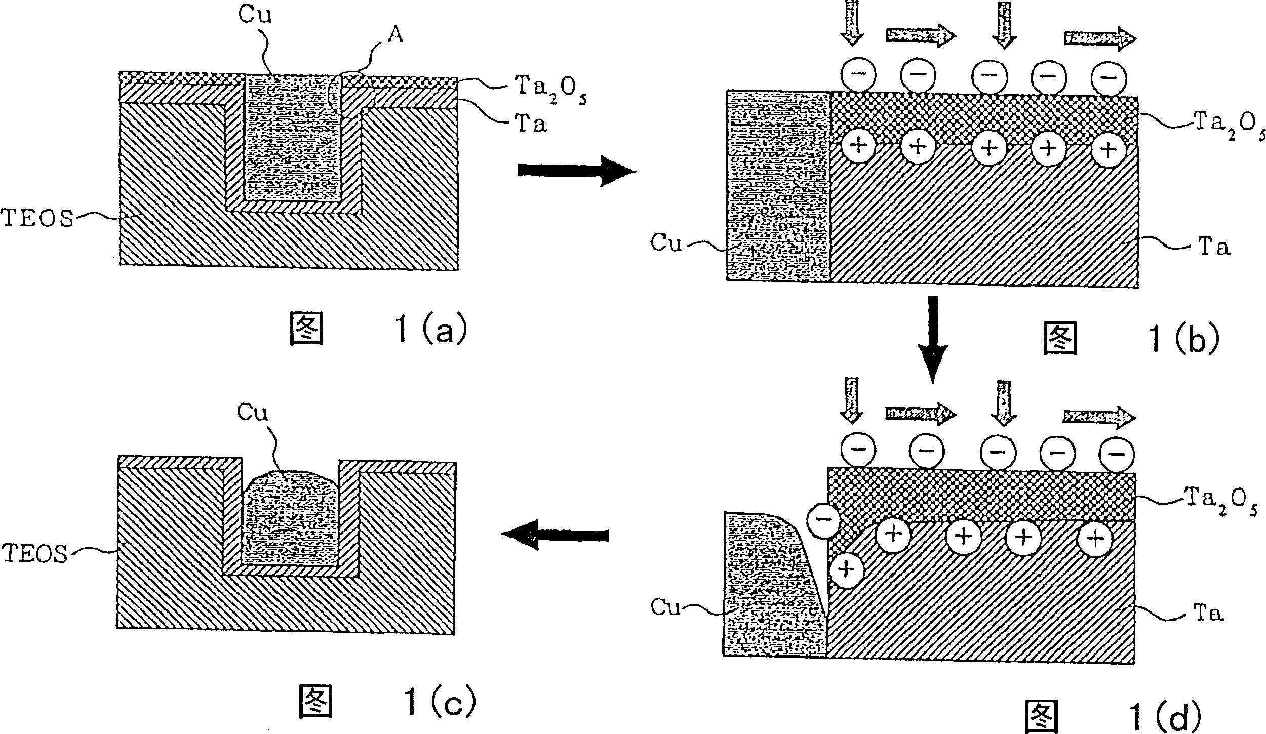 Polishing composition and its polishing method