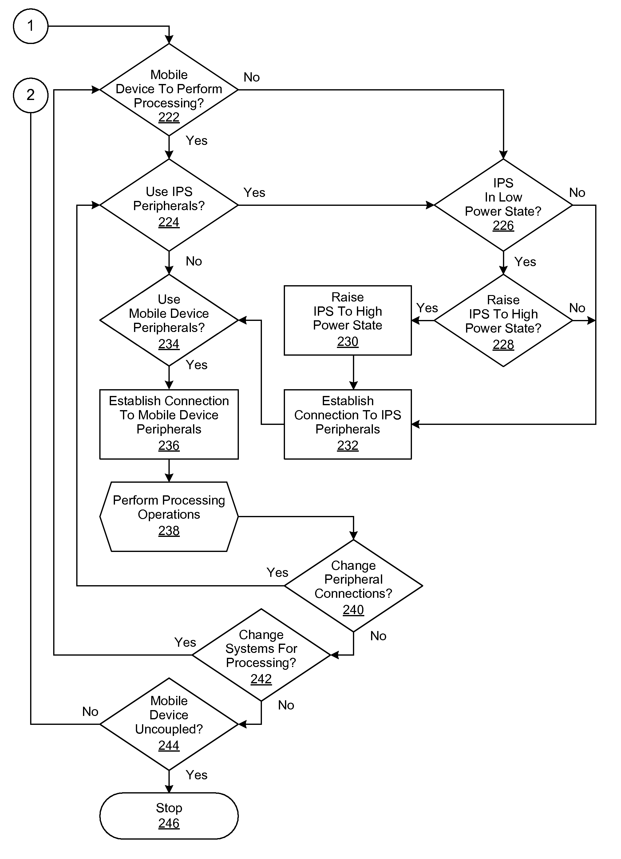 Integrated communication and information processing system