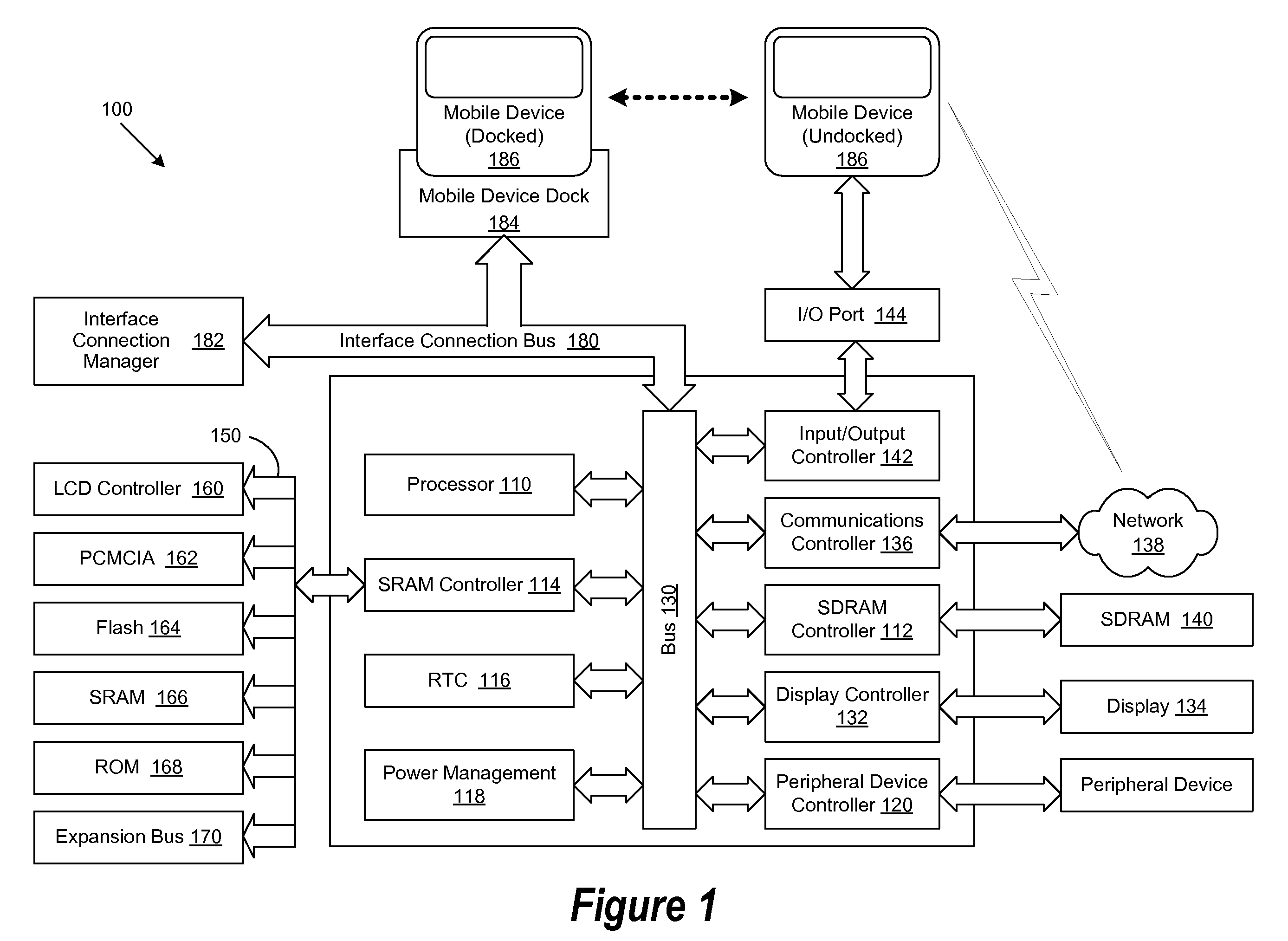 Integrated communication and information processing system