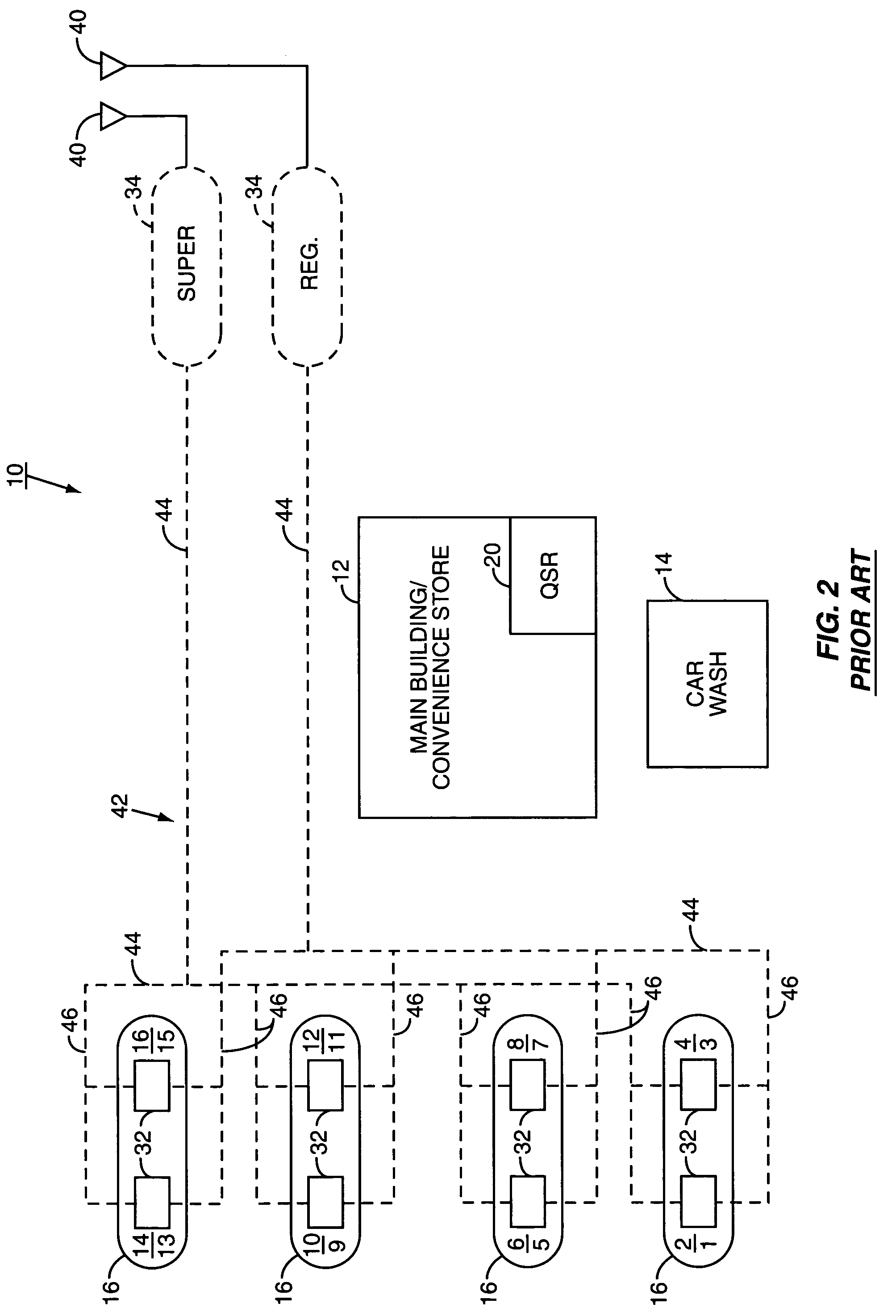 Method and system for determining and monitoring dispensing point flow rates and pump flow capacities using dispensing events and tank level data