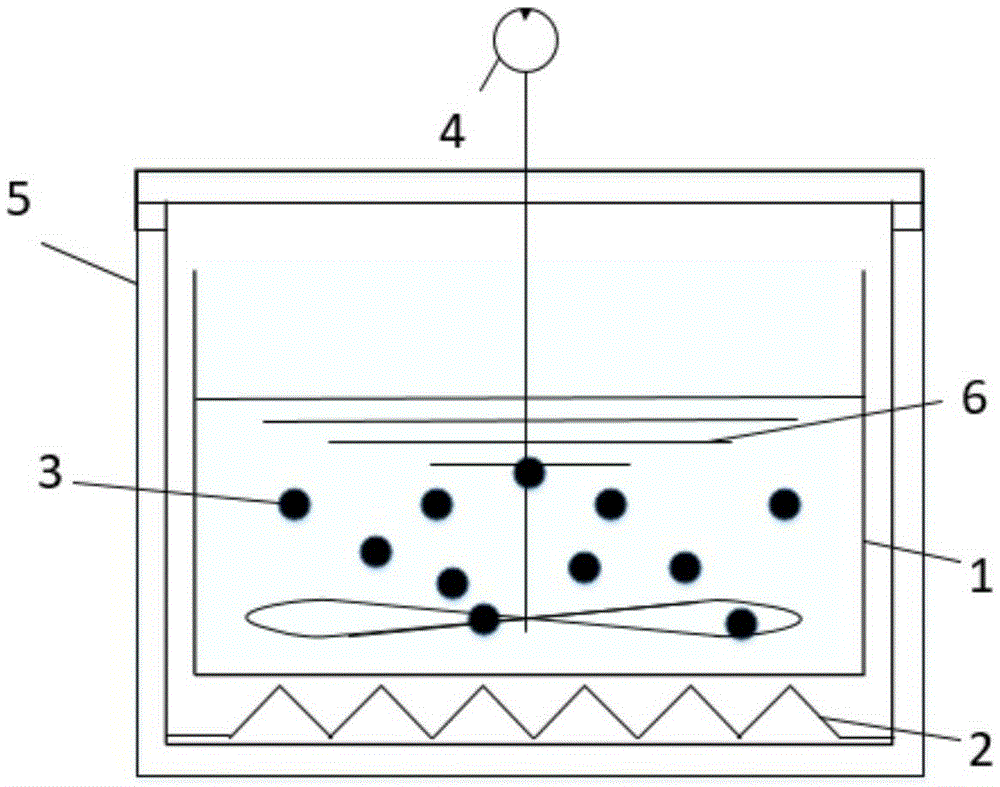 Low-electric conductivity liquid-state tritium proliferation agent for fusion and preparation method thereof