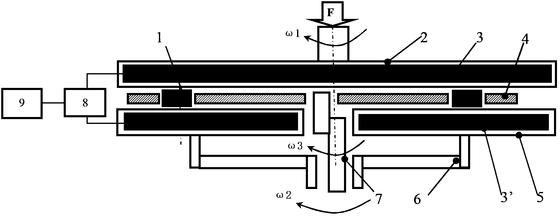 Dielectrophorisis-based retainer eccentric rotating and swinging type cylindrical component double-plane grinding/polishing device