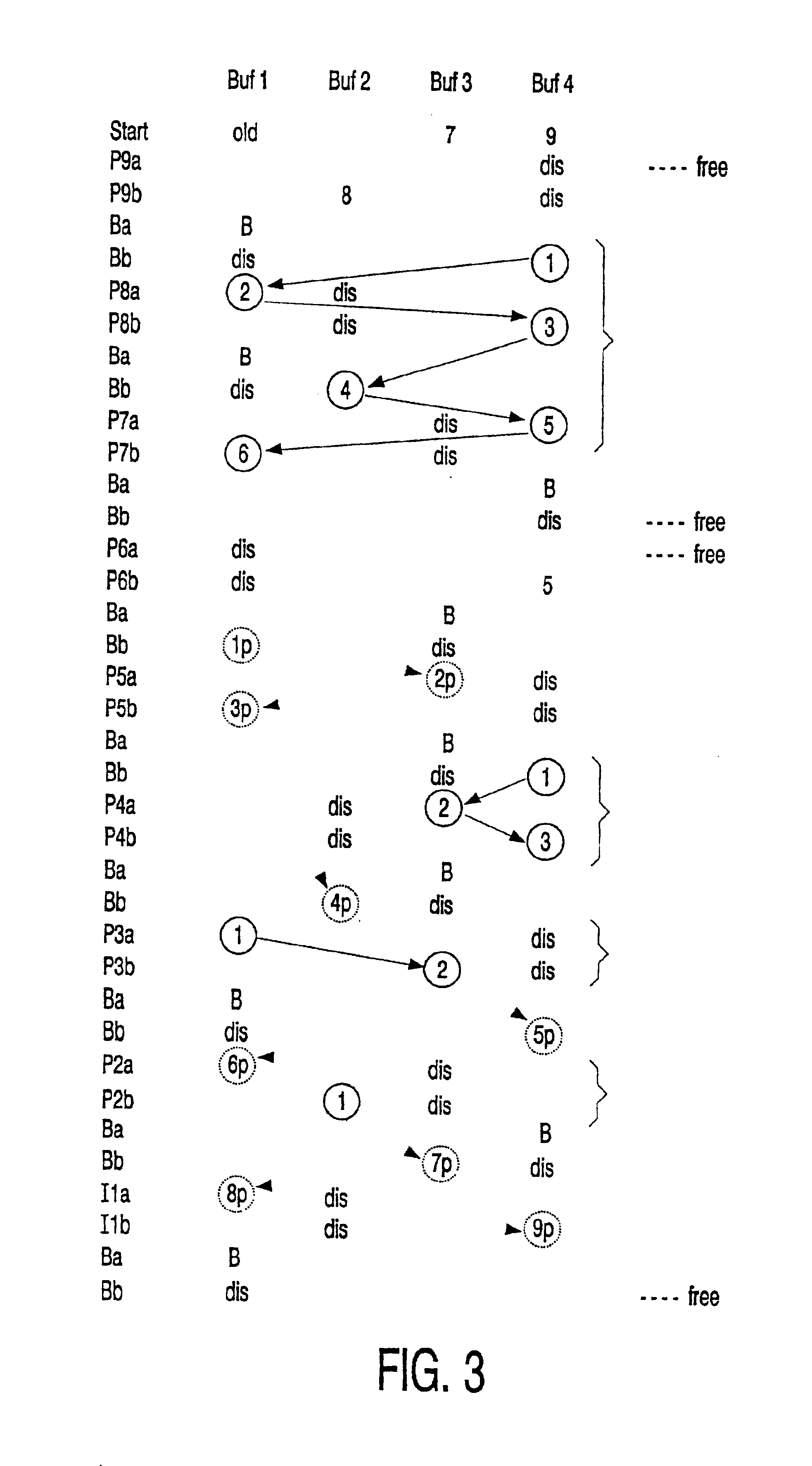 Method of reverse playback of a MPEG video stream