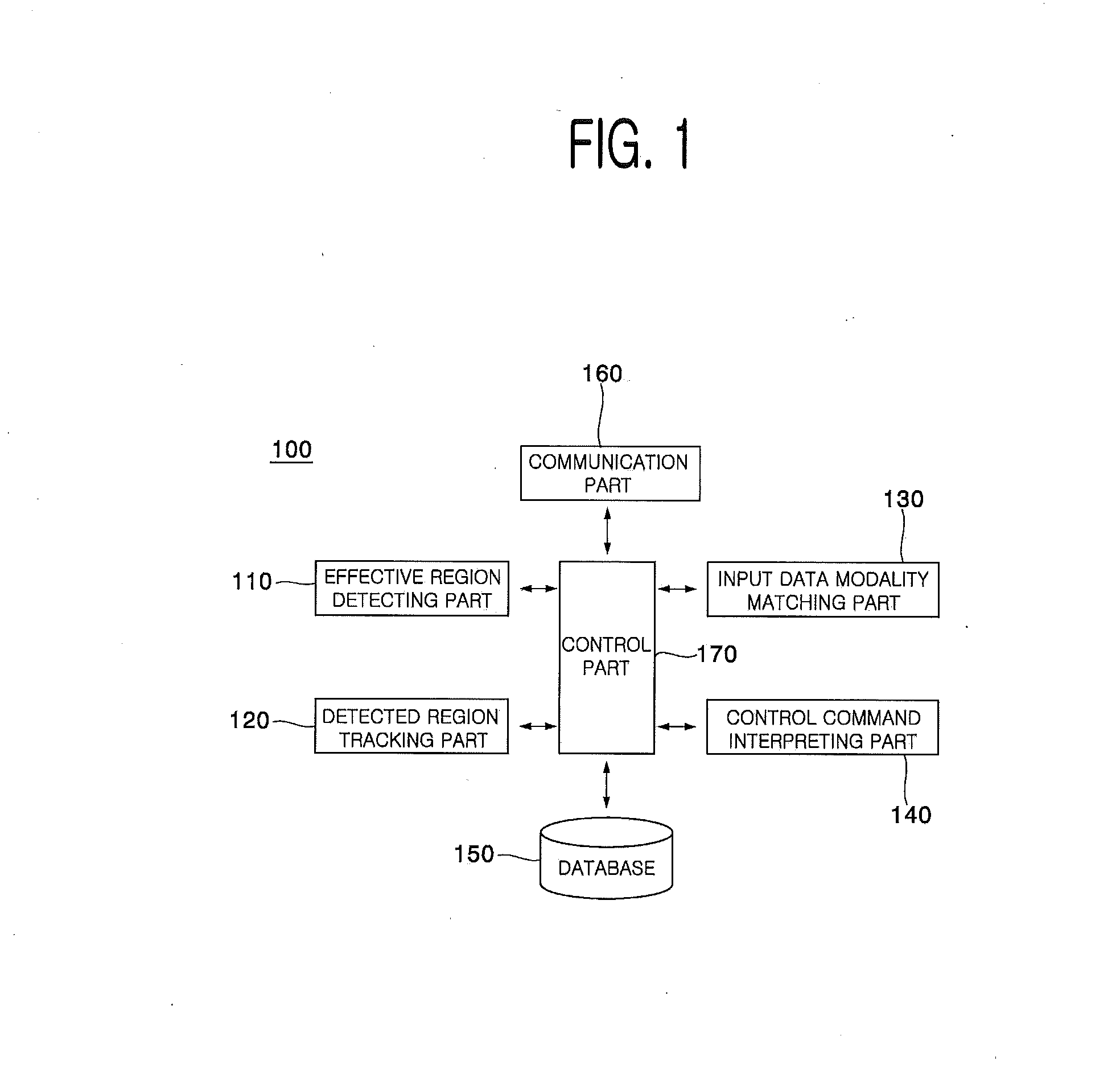 Method and terminal device for controlling content by sensing head gesture and hand gesture, and computer-readable recording medium