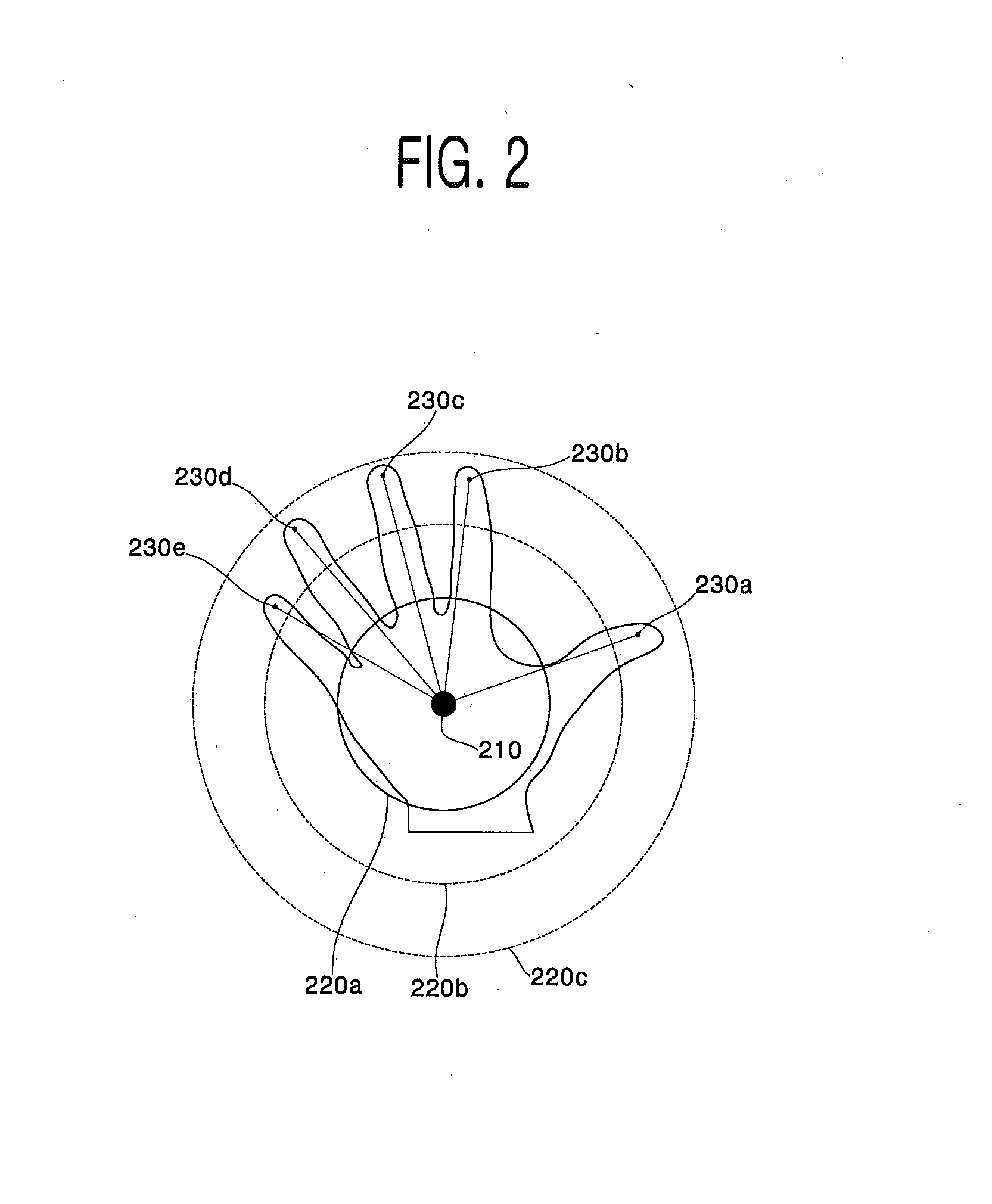 Method and terminal device for controlling content by sensing head gesture and hand gesture, and computer-readable recording medium