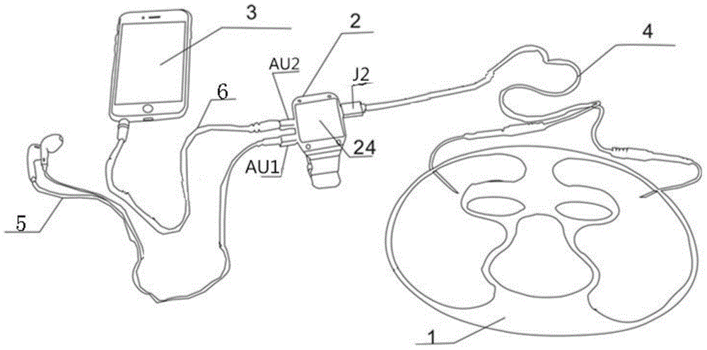 Electronic device and method for optimizing cosmetic result of mask based on music and electric signals