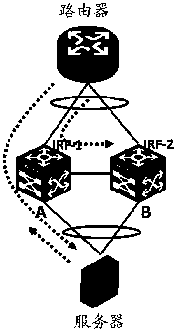 Aggregation processing method in IRF (Intelligent Resilient Framework) system and device