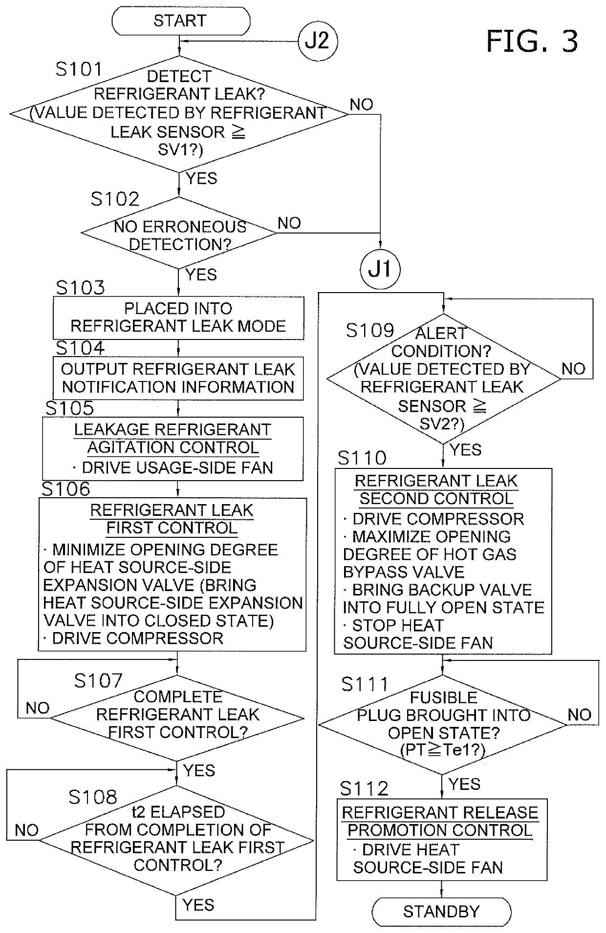 Refrigeration apparatus