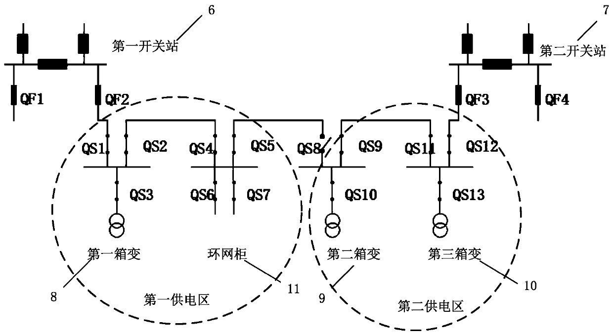 Power distribution network fault visualization simulation and backtracking system and method