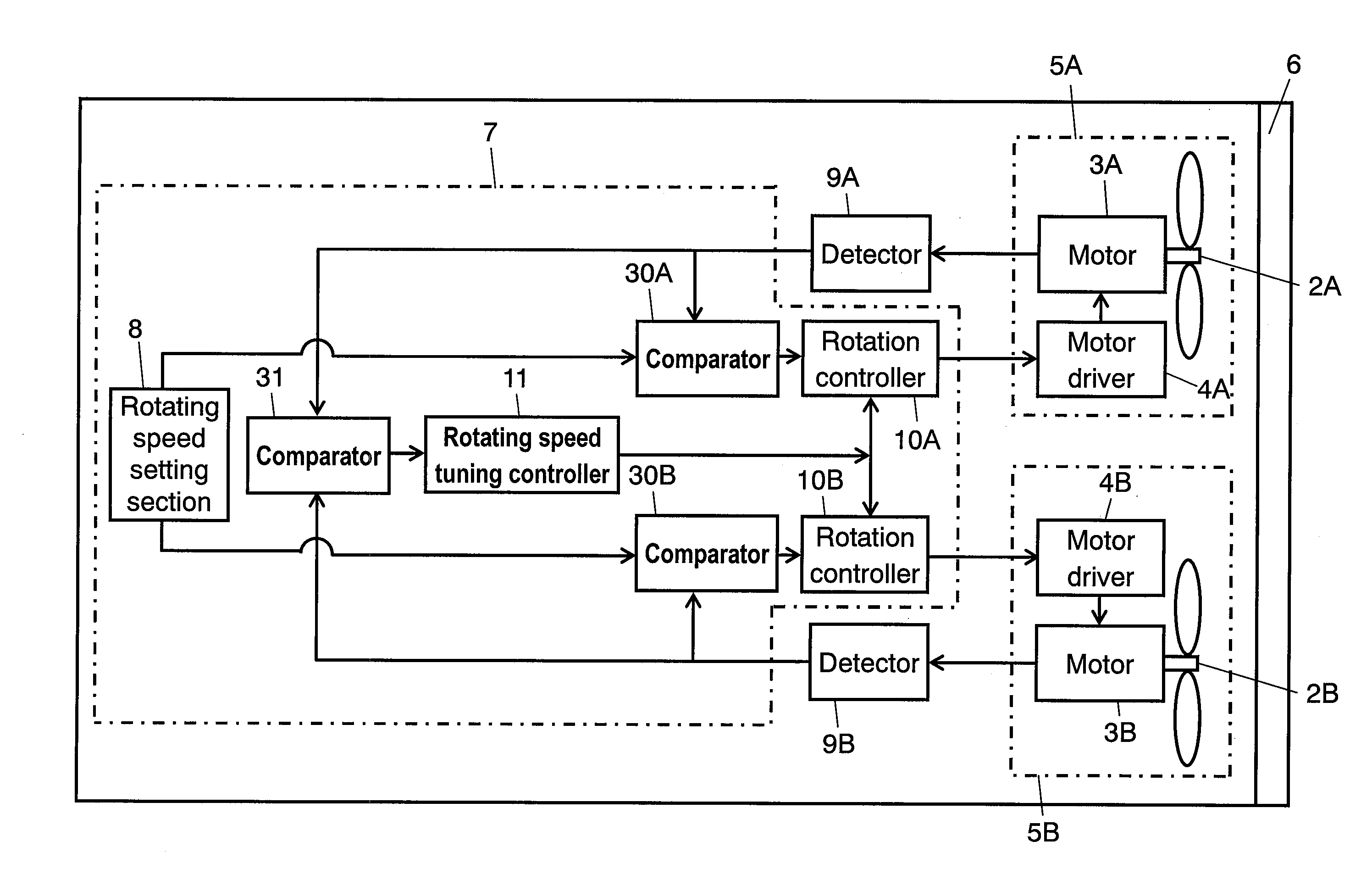 Fan filter unit