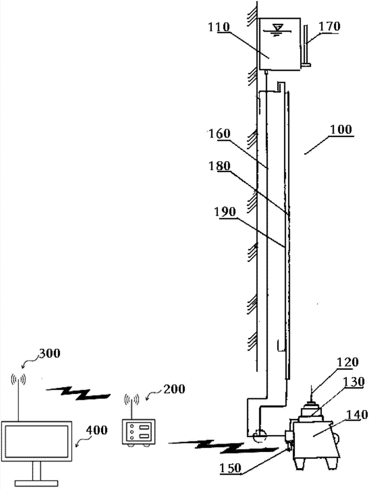 Automatic tester for variable head permeability of soil