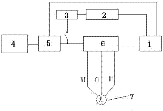 Voltage control device for hybrid power locomotive