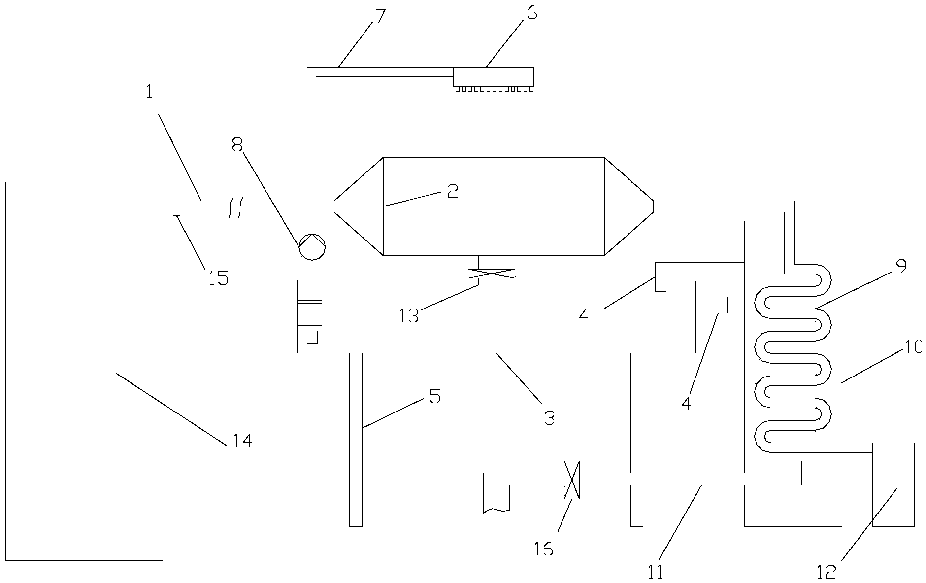 Triethylene glycol furnace exhaust recycling system and method for producing slices