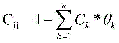 Planning method of active power distribution network