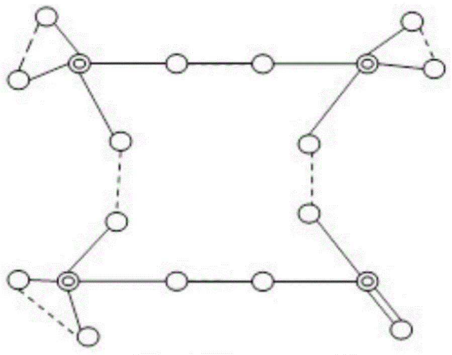 Planning method of active power distribution network