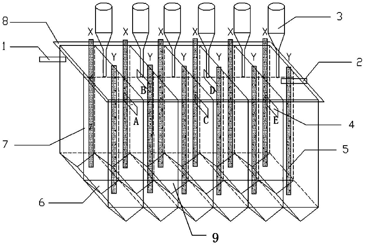 A method for continuous electrochemical dissolution of palladium powder