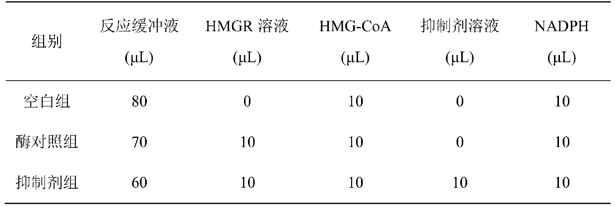 Duck protein derived peptide YSPAF having ACE and HMG-CoA reductase restraining activity and purpose