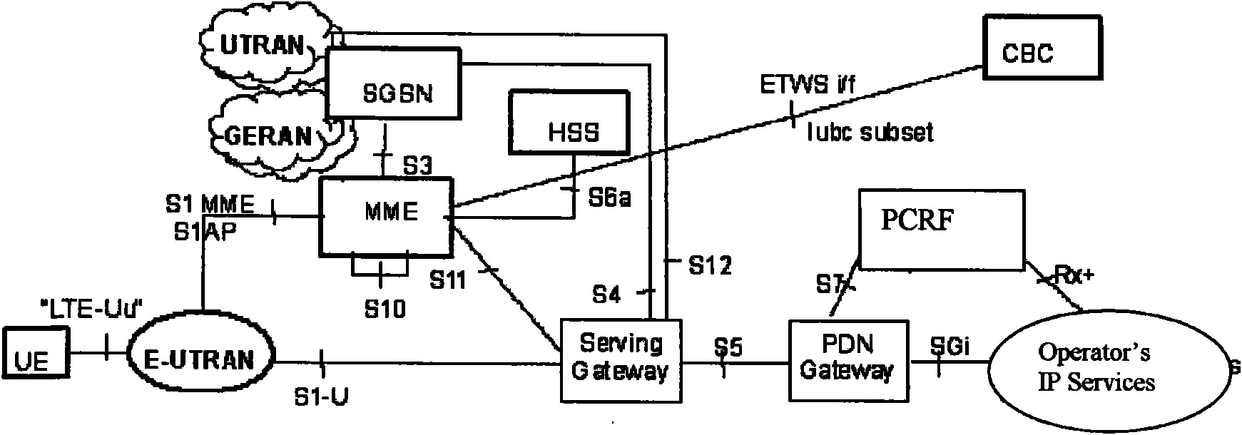 Earthquake and tsunami warning system and method for transmitting primary notification