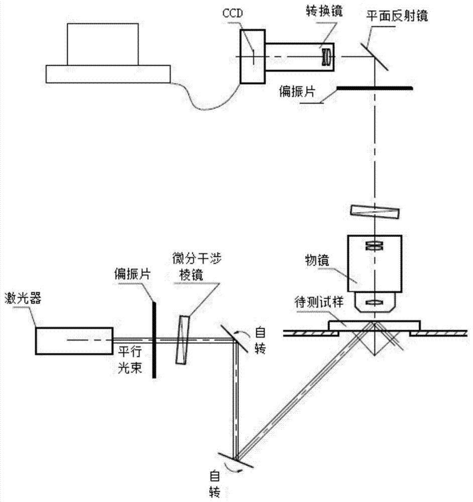 Subsurface measurement device and method based on total internal reflection and optical coherence tomography