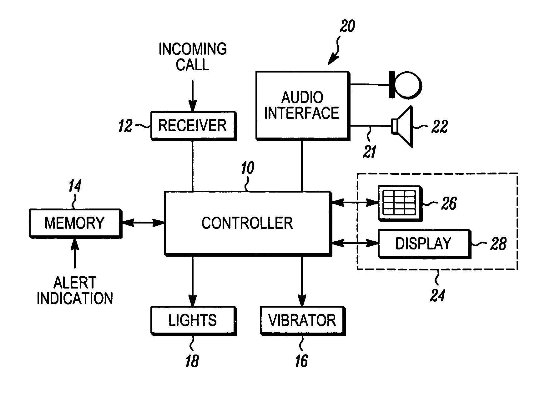 Progressive alert indications in a communication device