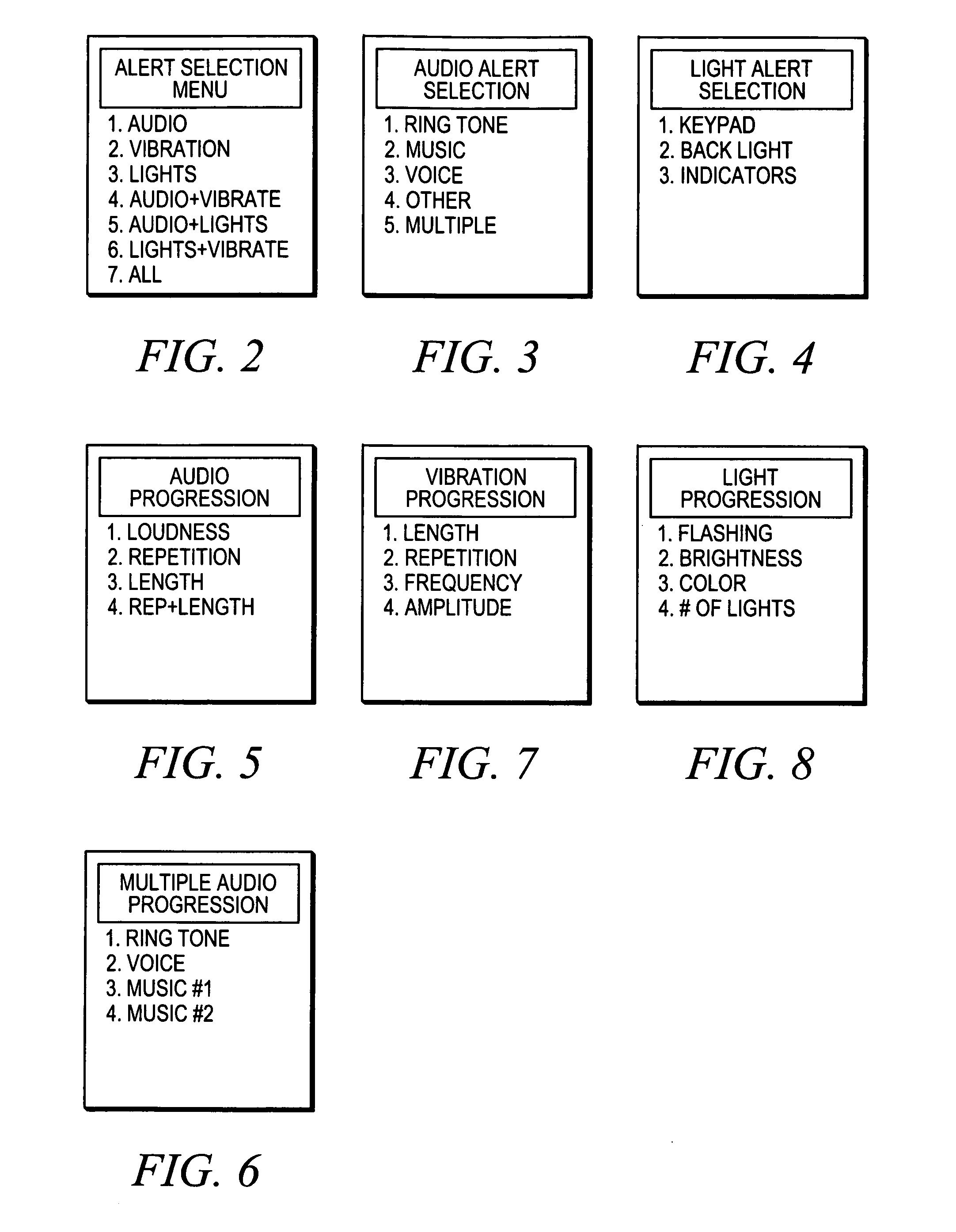 Progressive alert indications in a communication device