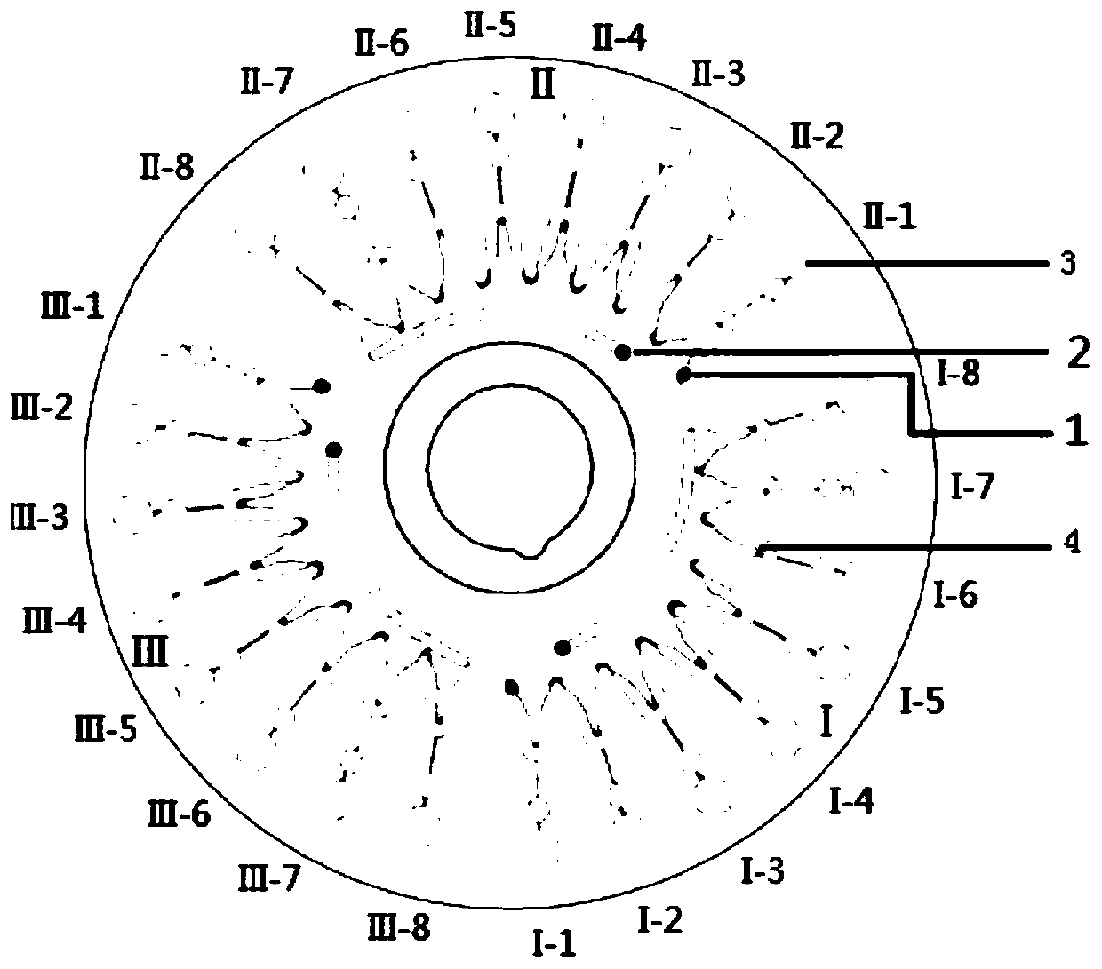 Method for detecting genital tract mycoplasmas based on loop-mediated isothermal amplification and micro-fluidic chip