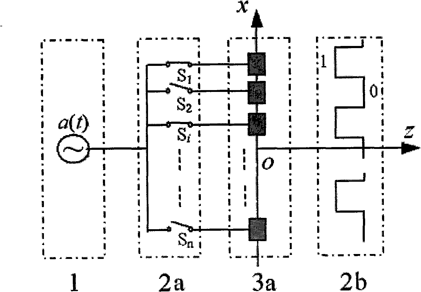 High frame rate ultrasonic imaging method based on single power signal source and switching network thereof