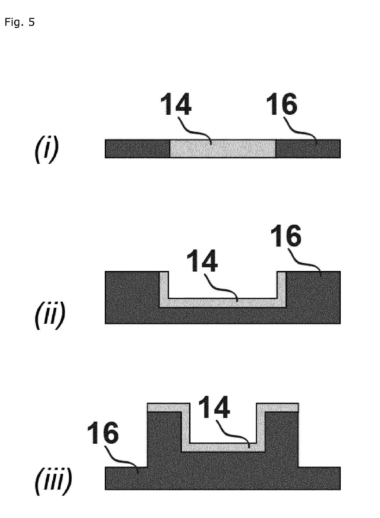 Improvements for methods in digital counting